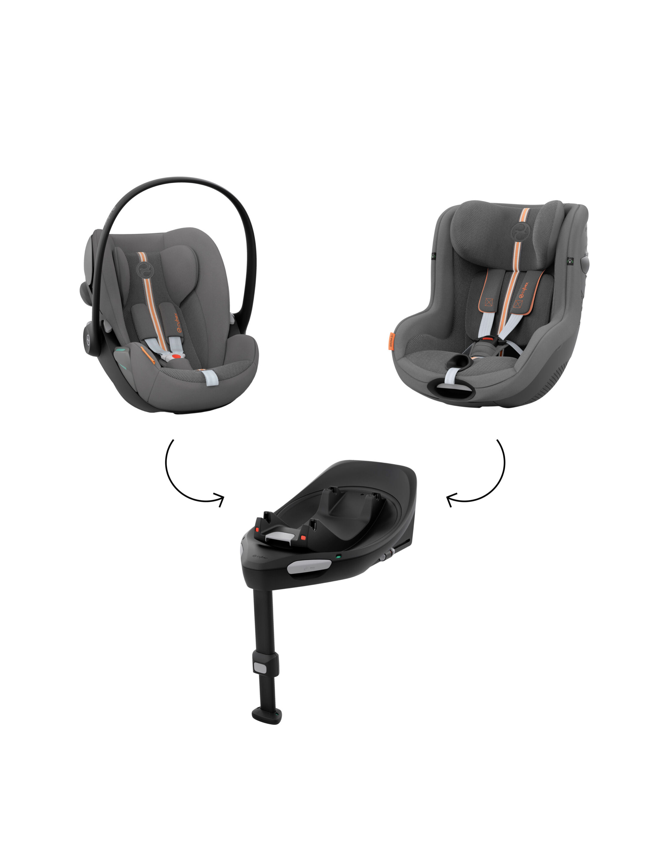 قاعدة جي سايبكس