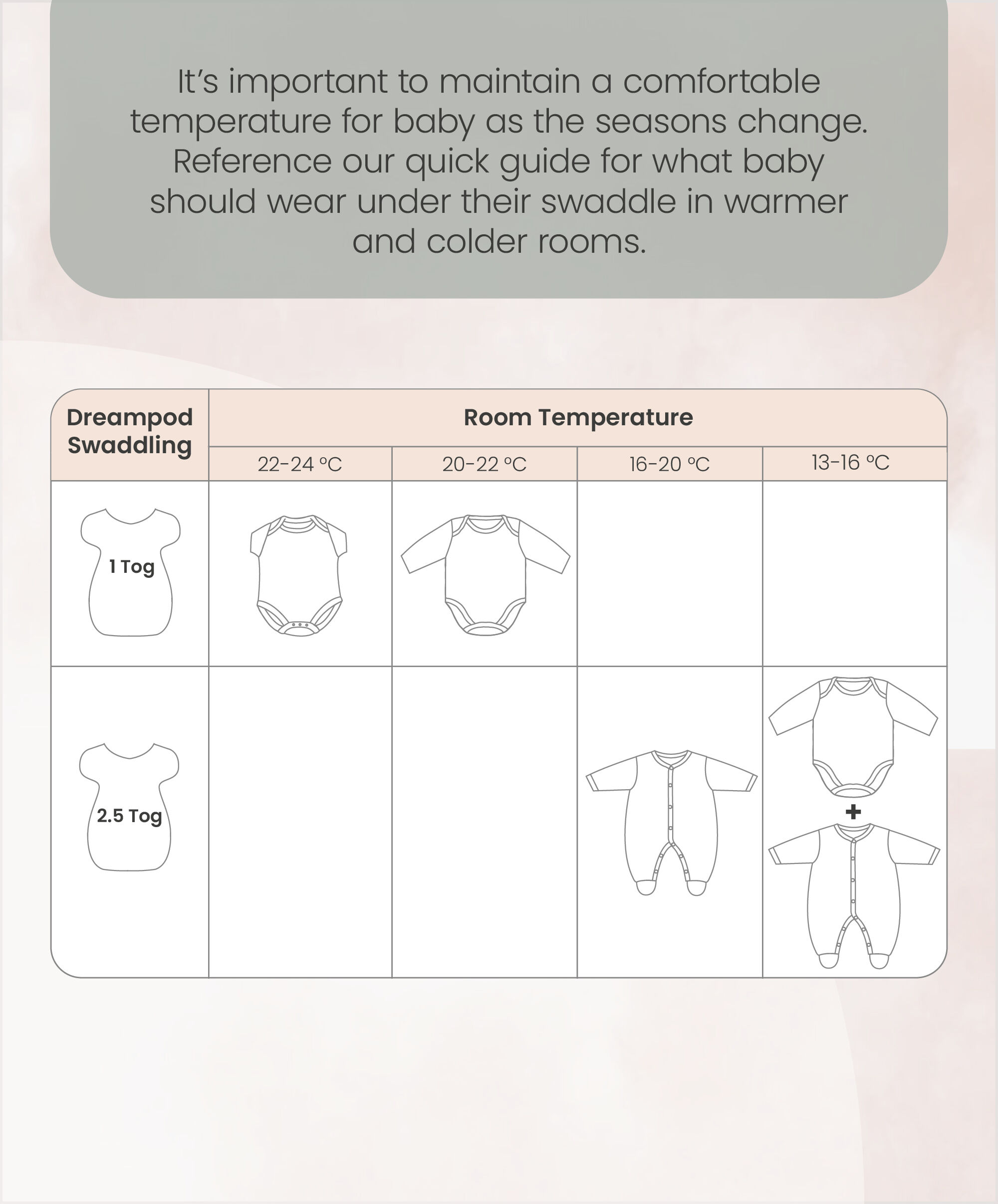كيس نوم للرضع بمعدل دفء 1.0 ولون وردي image number 6