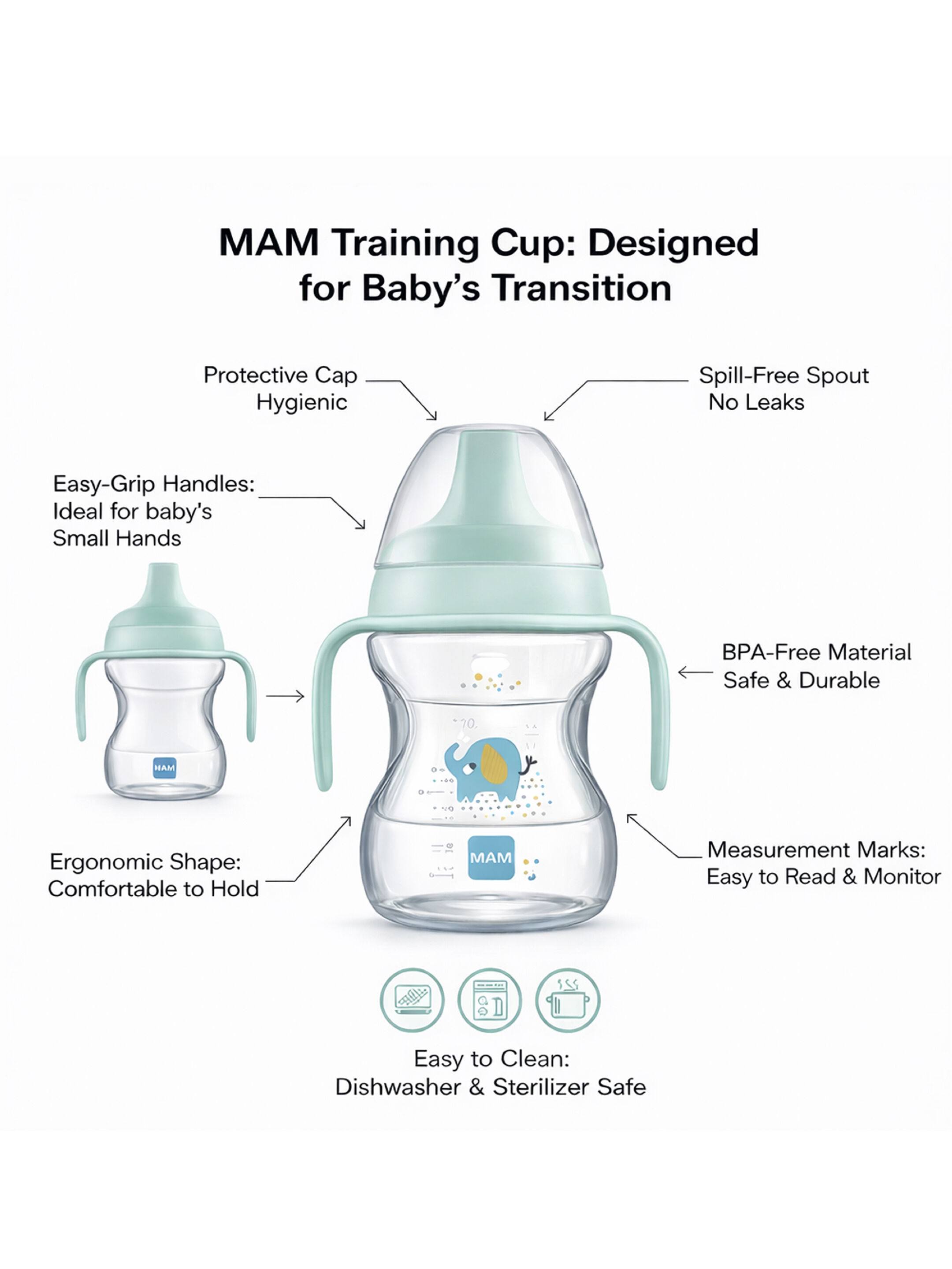 كوب مام بيبي لتعليم الشرب للأطفال سيليكون - 6 أشهر فما فوق | بطبعة حيوانات برية، أزرق - 190 مل - عبوة من قطعة واحدة image number 6