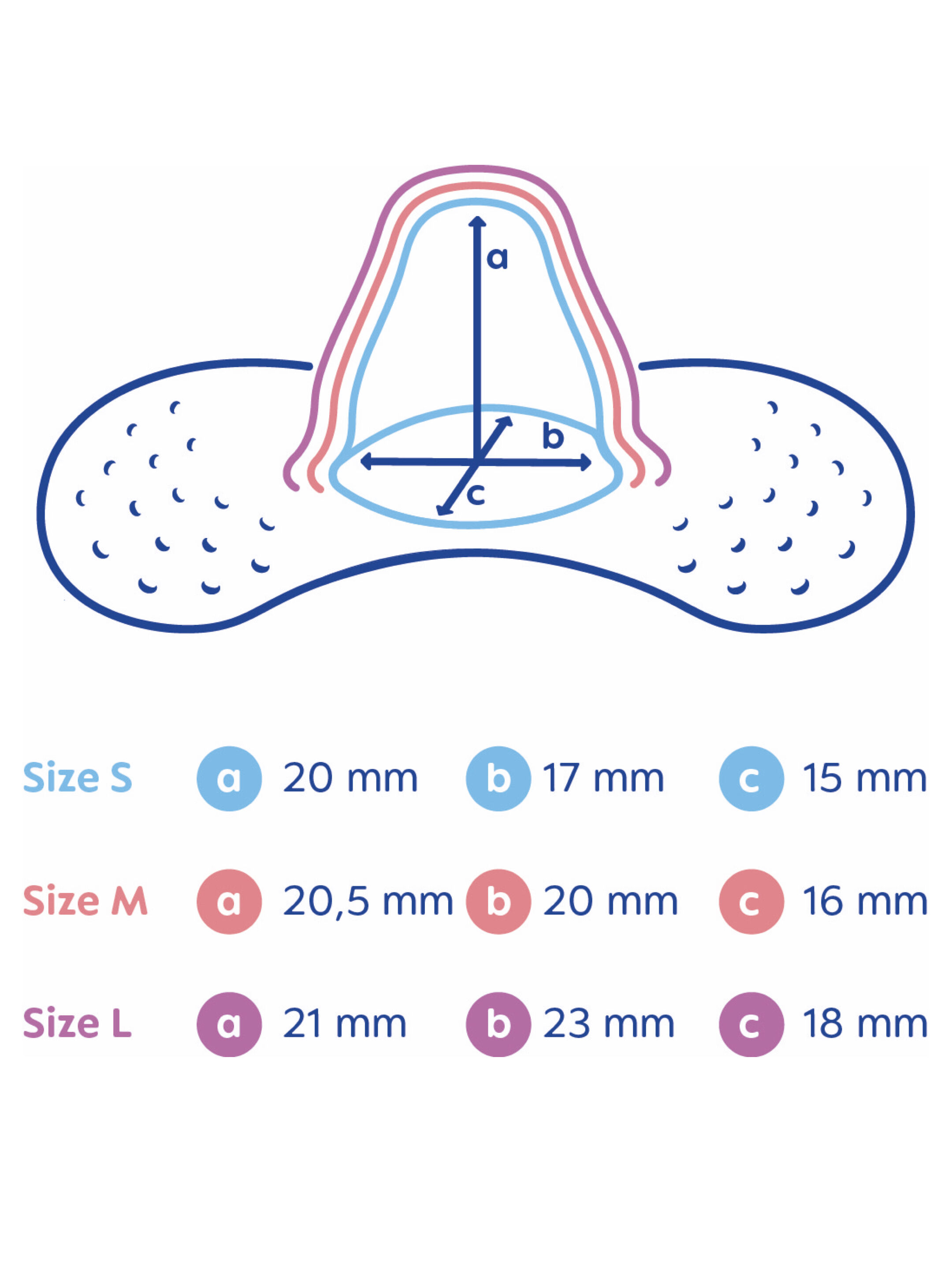 مجموعة واقيات حلمة مام بيبي للرضاعة الطبيعية - من عمر 0 ​​أشهر فما فوق | شفاف - مقاس L | عبوة من 3 قطع image number 8