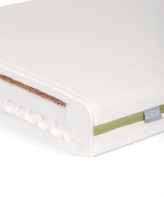 Premium Dual Core + Cotbed Mattress Premium Dual Core + Cotbed Mattress
