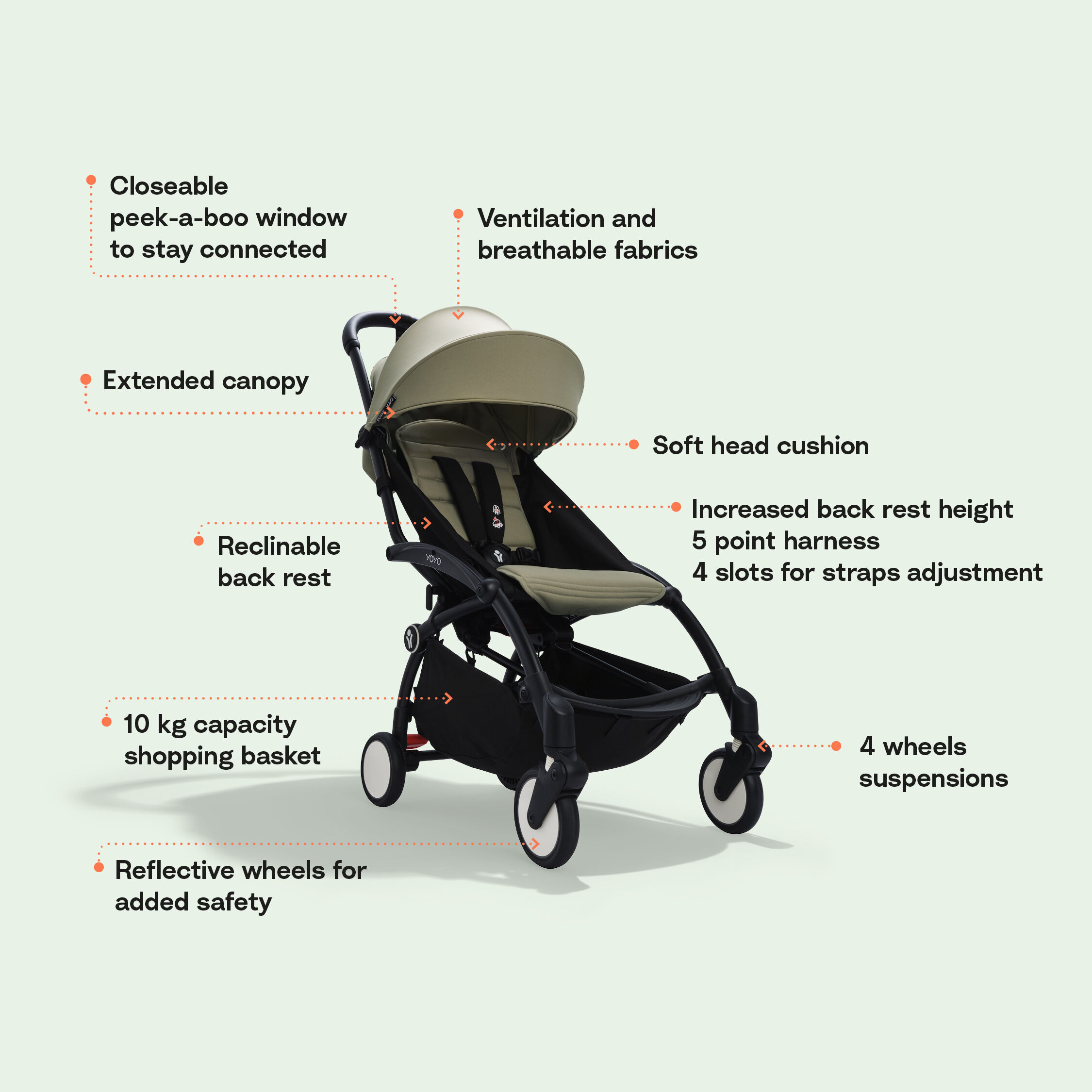 Stokke YOYO3 Black Frame with 6+ Color Pack - Black & Cup Holder (3 Pieces) image number 3
